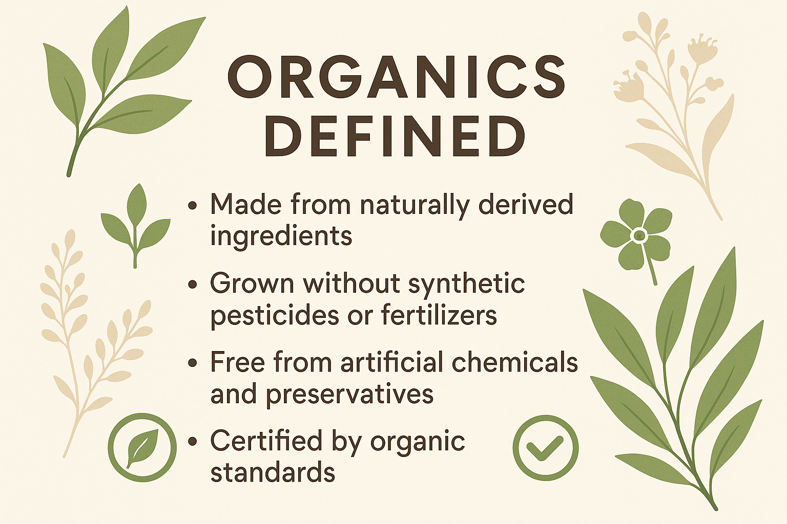The History/Definition of Organic: A Complete Timeline